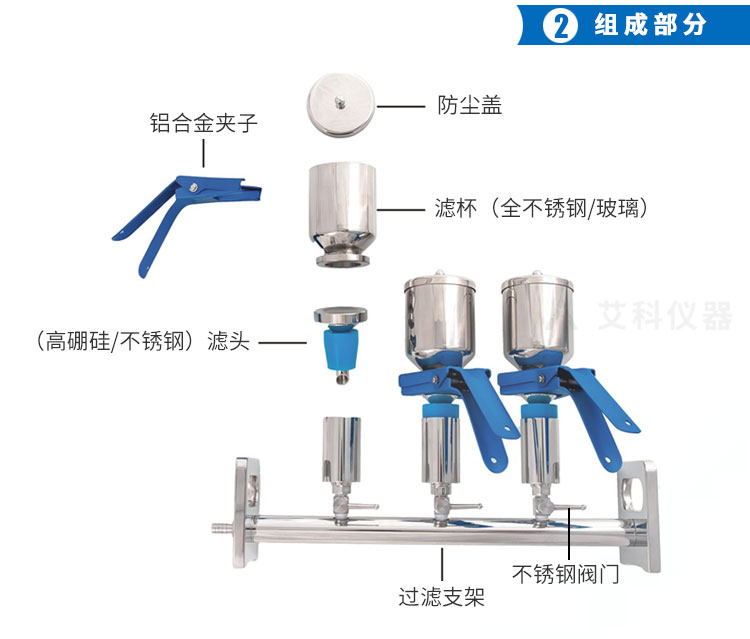 多聯(lián)過濾器_02