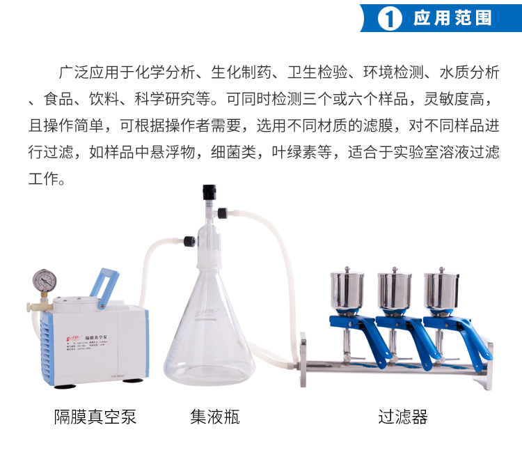 多聯(lián)過濾器_01